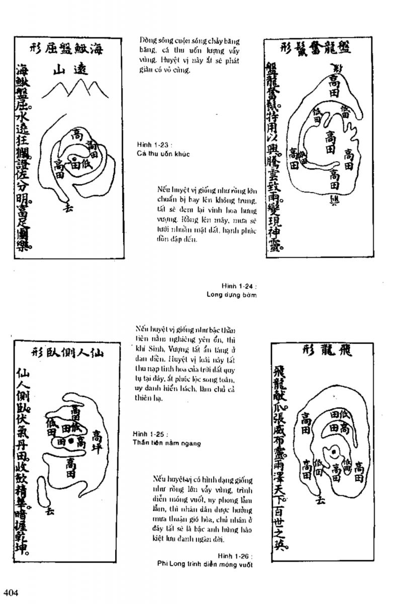 Địa Lý Toàn Thư Tập 1 - 404