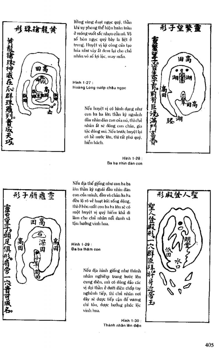 Địa Lý Toàn Thư Tập 1 - 405