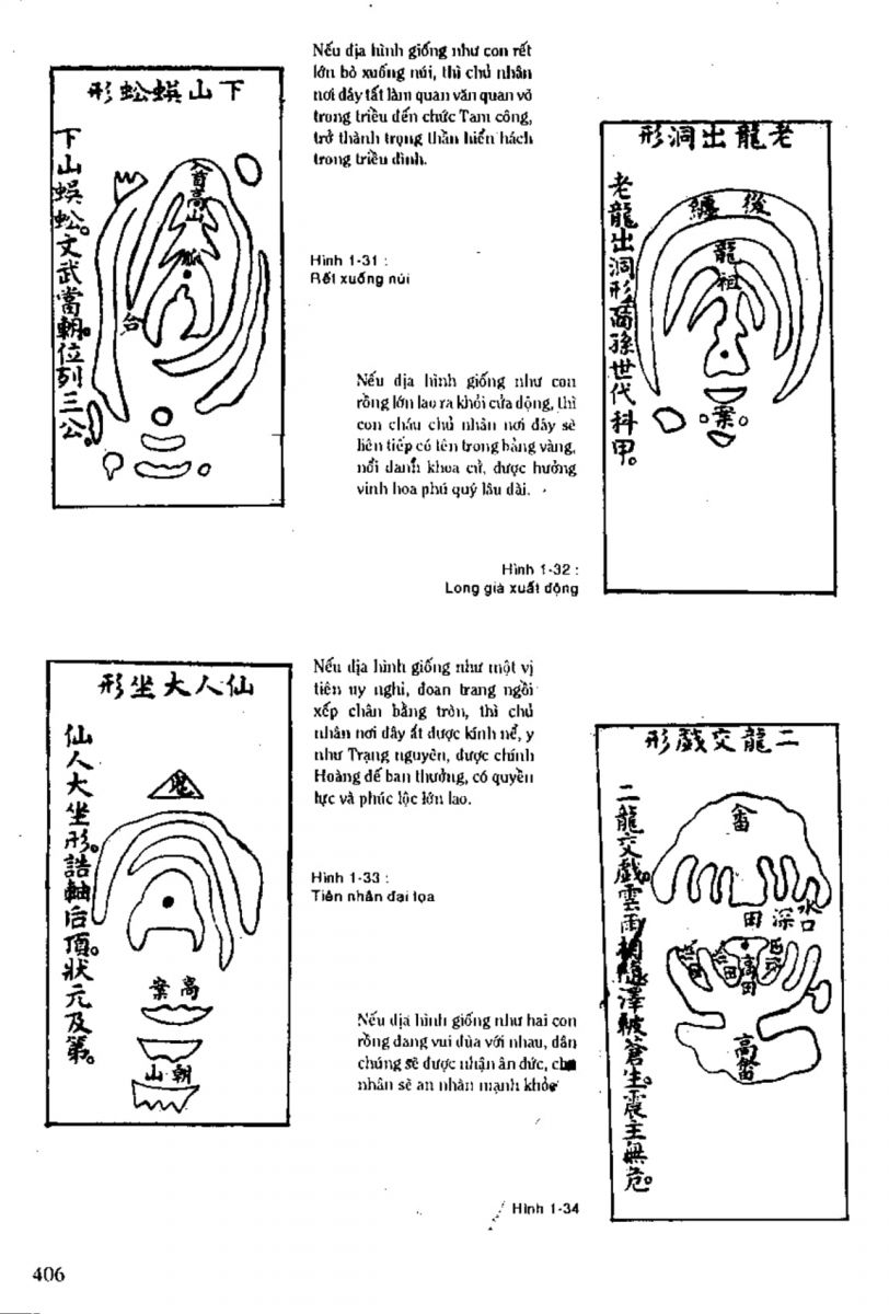 Địa Lý Toàn Thư Tập 1 - 406