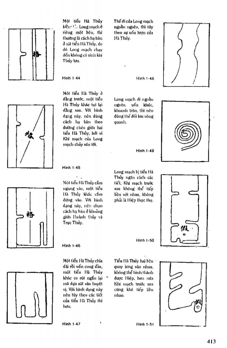 Địa Lý Toàn Thư Tập 1 - 413