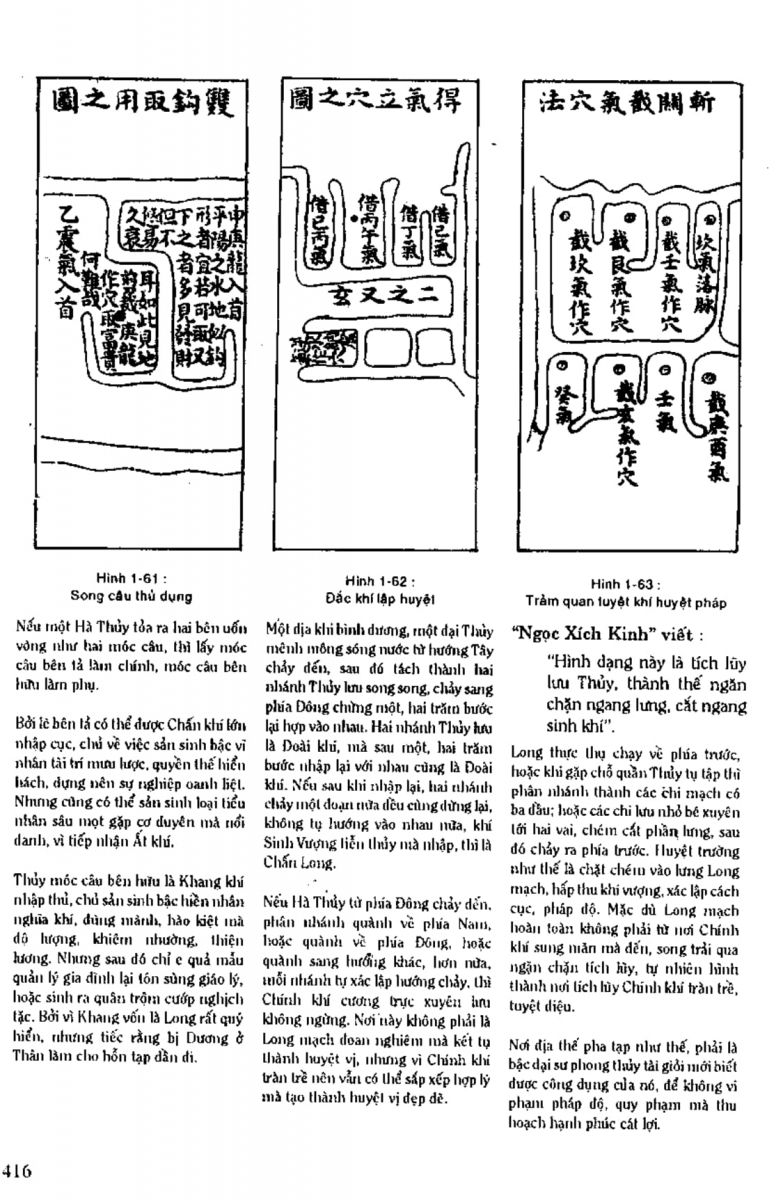 Địa Lý Toàn Thư Tập 1 - 416