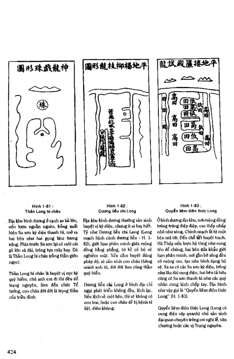 Địa Lý Toàn Thư Tập 1 - 424