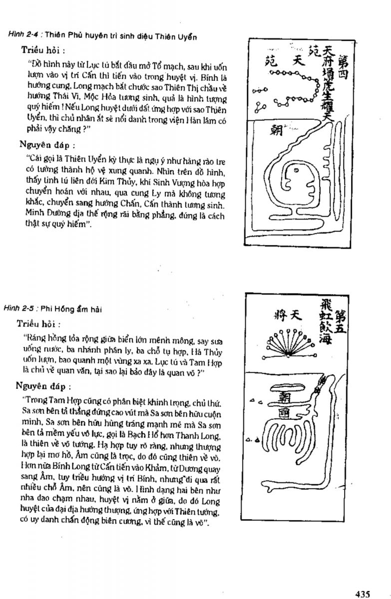 Địa Lý Toàn Thư Tập 1 - 435