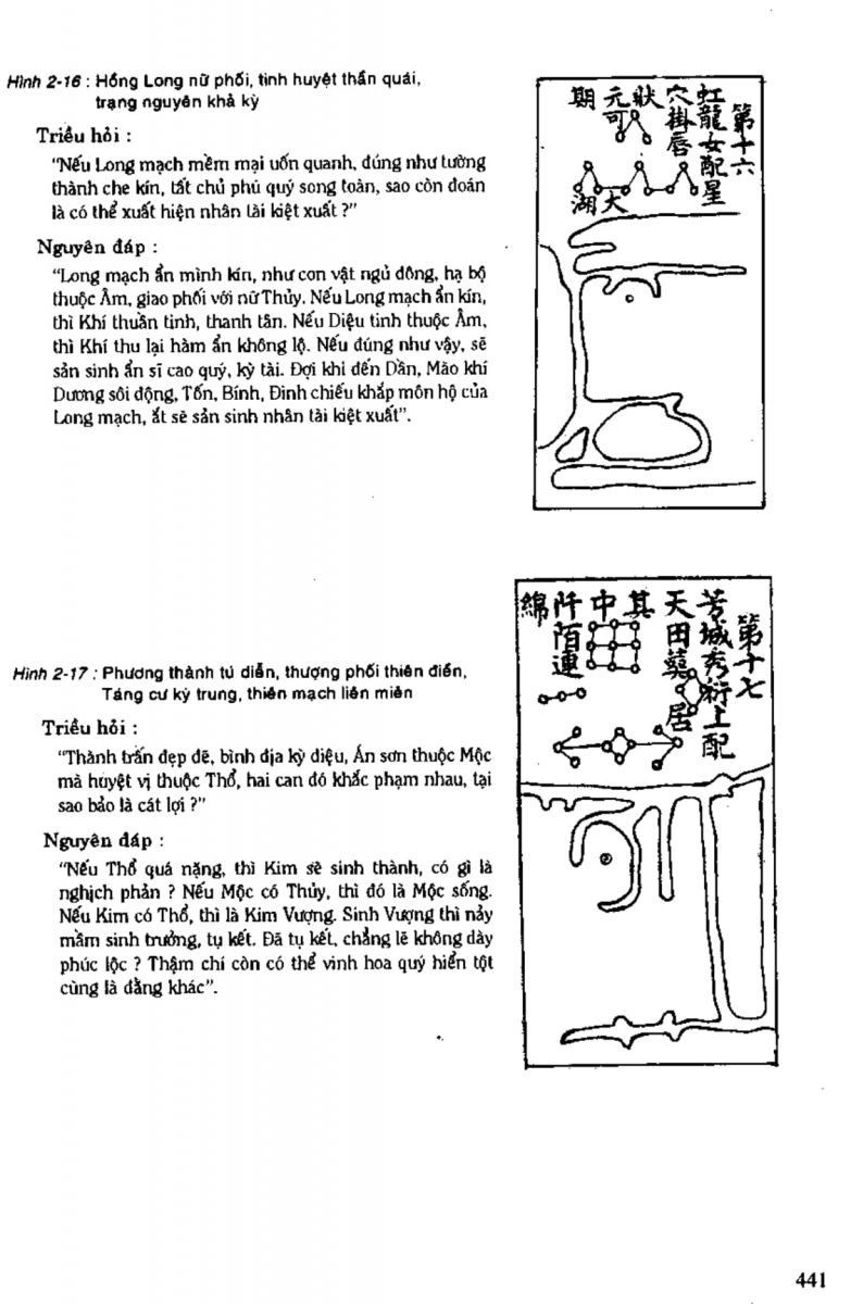 Địa Lý Toàn Thư Tập 1 - 441