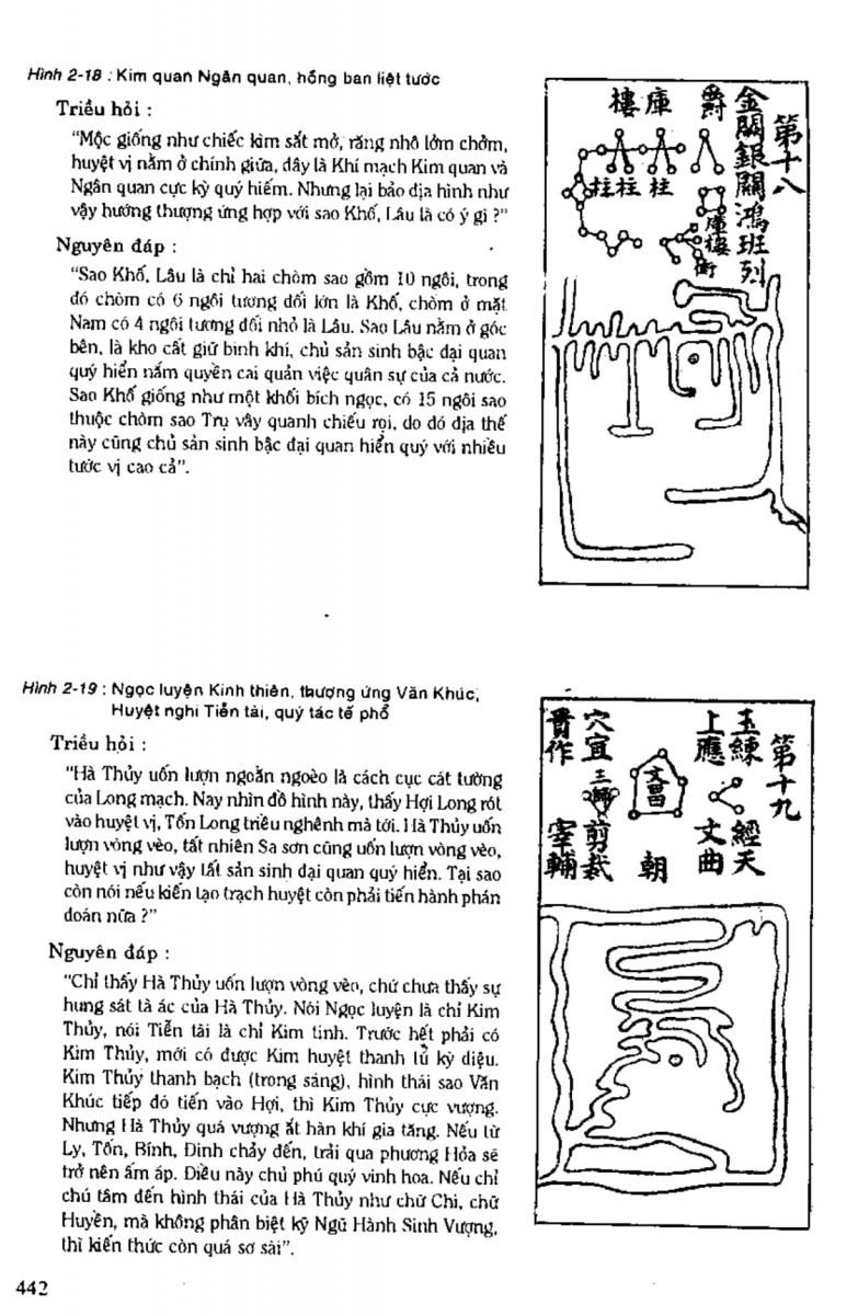 Địa Lý Toàn Thư Tập 1 - 442