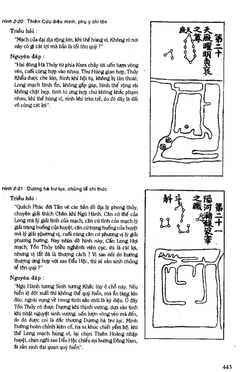 Địa Lý Toàn Thư Tập 1 - 443