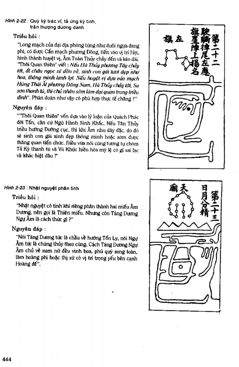 Địa Lý Toàn Thư Tập 1 - 444
