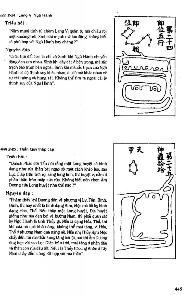 Địa Lý Toàn Thư Tập 1 - 445