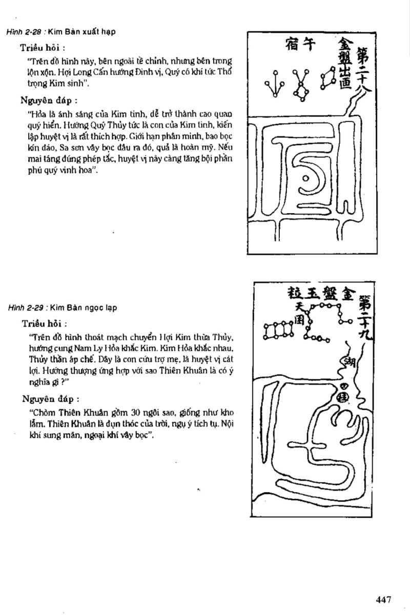 Địa Lý Toàn Thư Tập 1 - 447