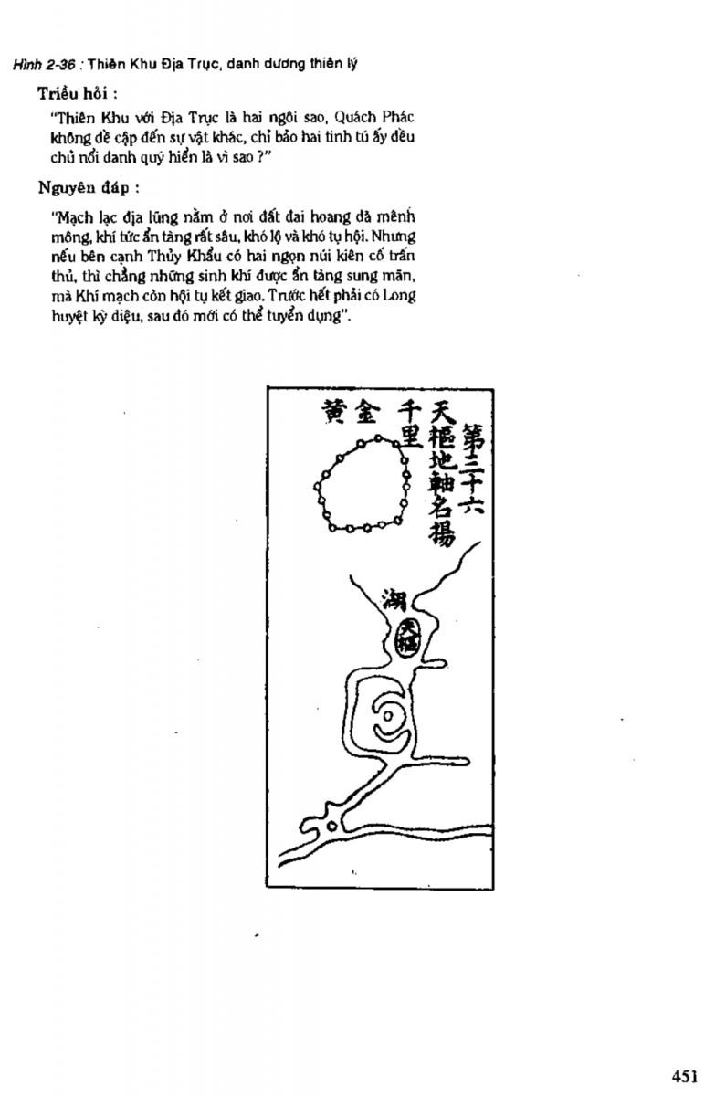 Địa Lý Toàn Thư Tập 1 - 451