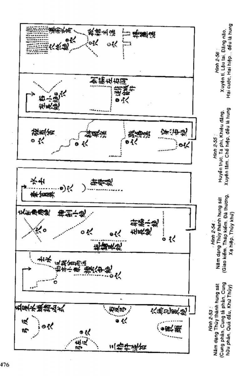 Địa Lý Toàn Thư Tập 1 - 476
