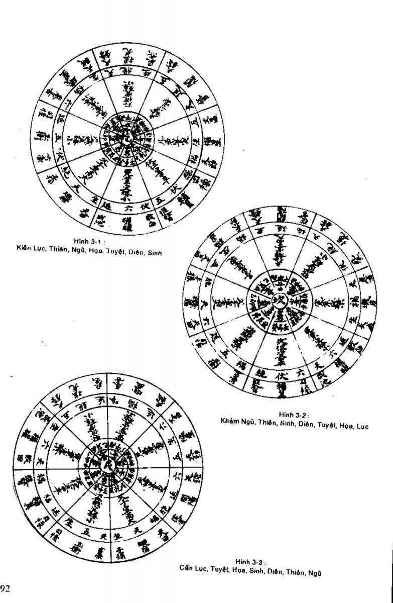 Địa Lý Toàn Thư Tập 1 - 492