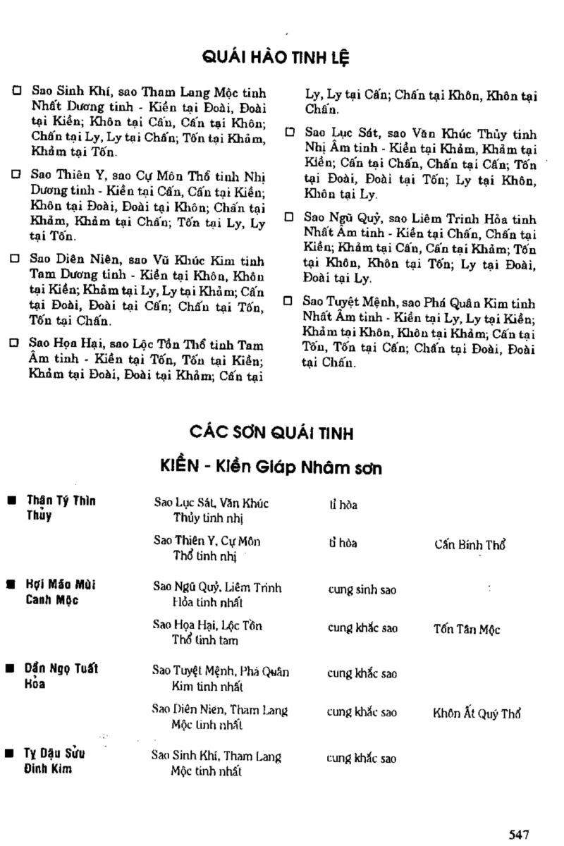 Địa Lý Toàn Thư Tập 1 - 547