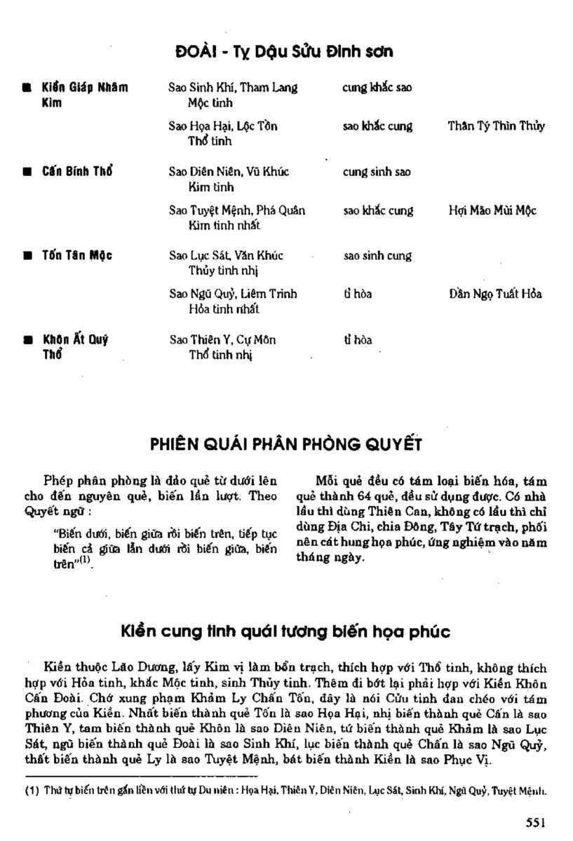 Địa Lý Toàn Thư Tập 1 - 551