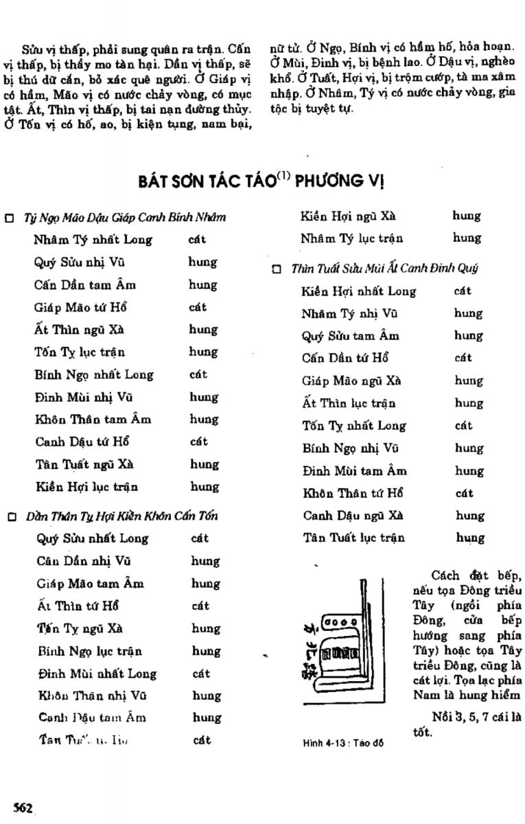 Địa Lý Toàn Thư Tập 1 - 562