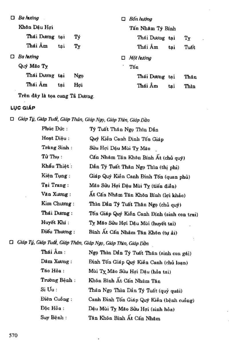 Địa Lý Toàn Thư Tập 1 - 570