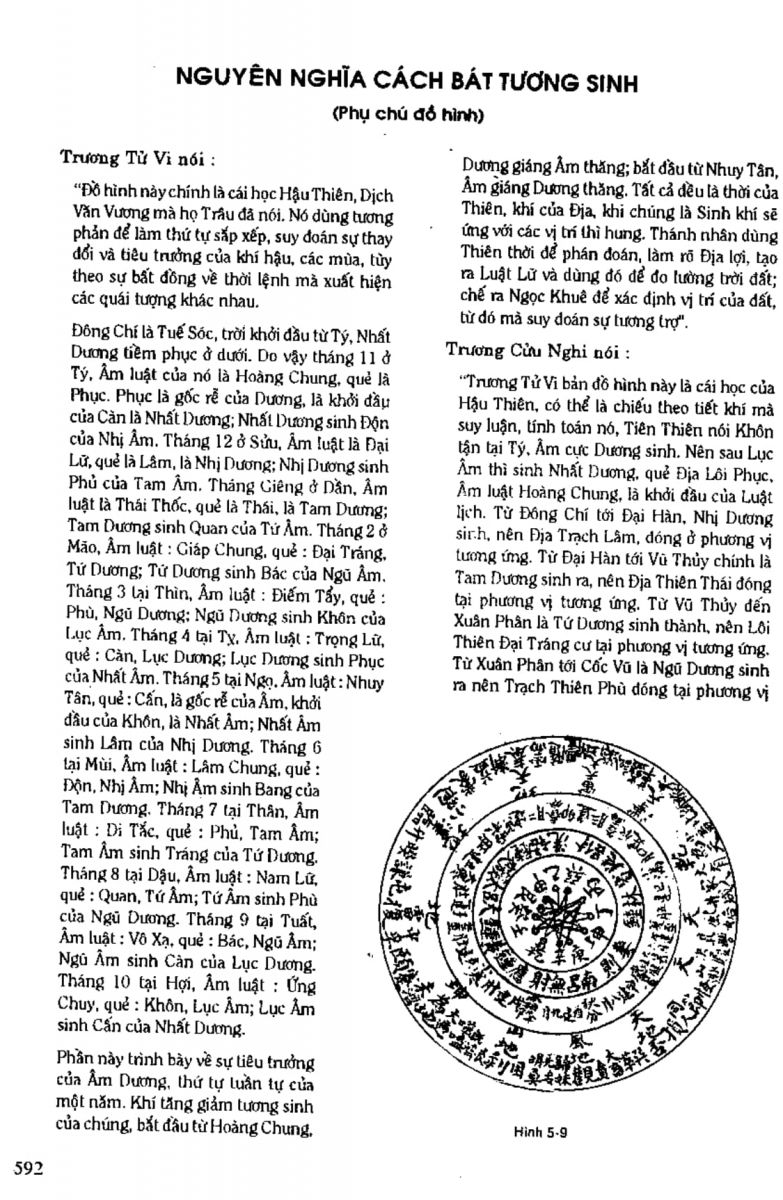 Địa Lý Toàn Thư Tập 1 - 592
