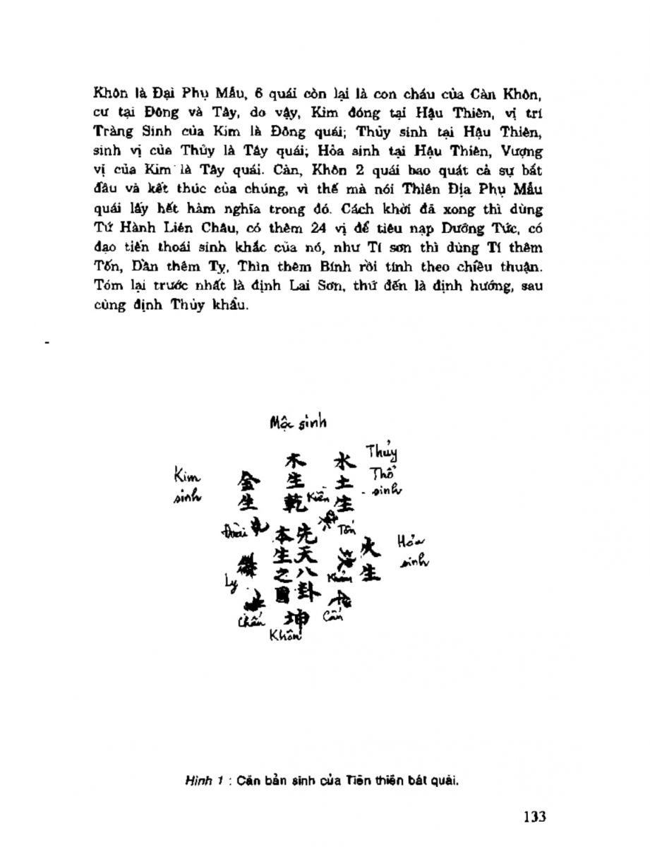 Địa Lý Toàn Thư Tập 2 - 133