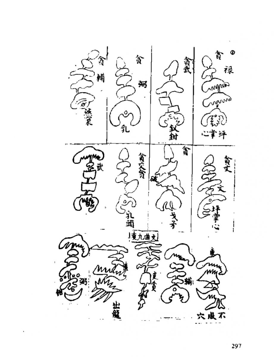 Địa Lý Toàn Thư Tập 2 - 297