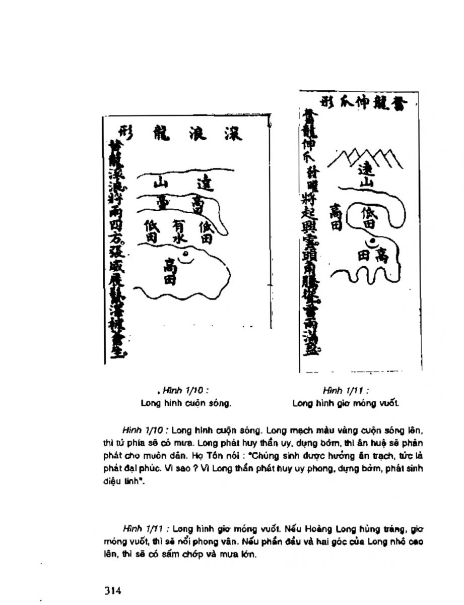 Địa Lý Toàn Thư Tập 2 - 314