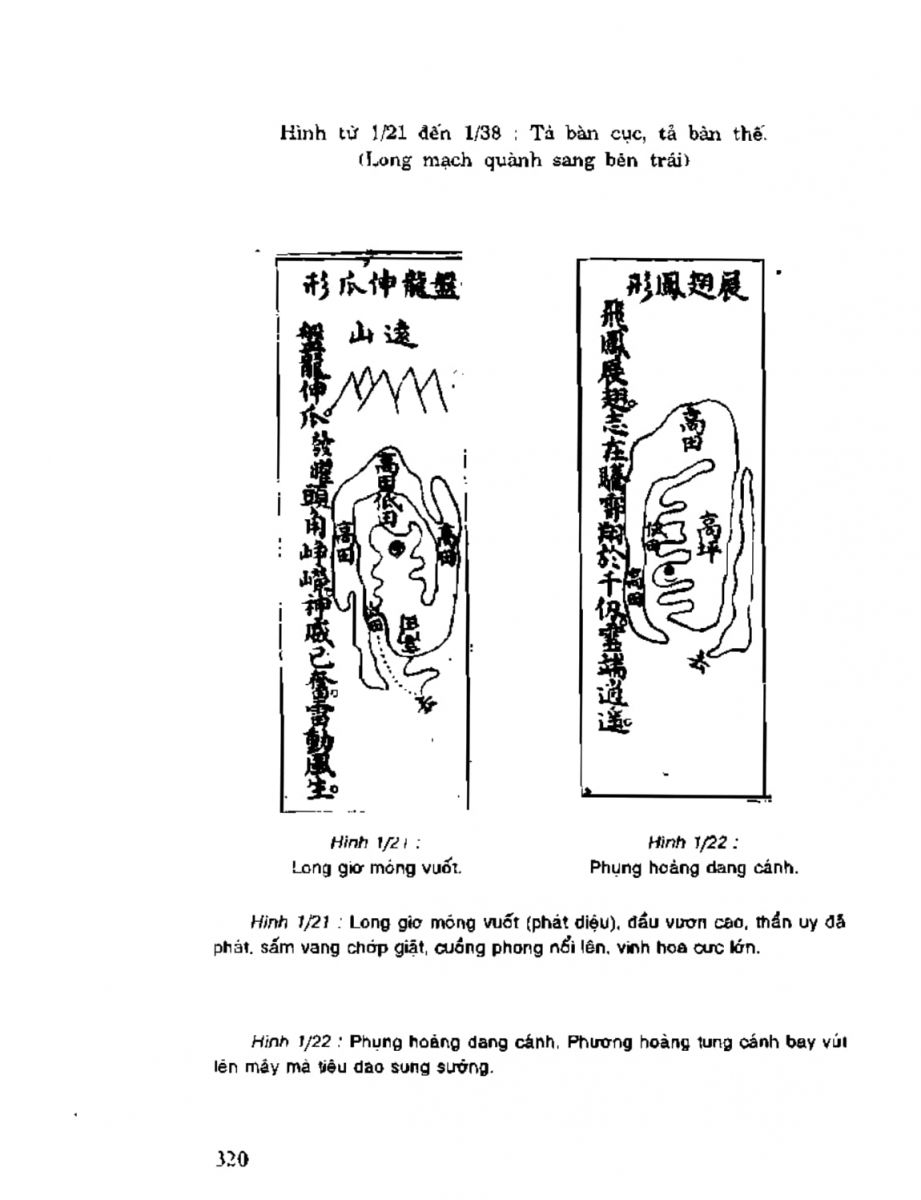 Địa Lý Toàn Thư Tập 2 - 320