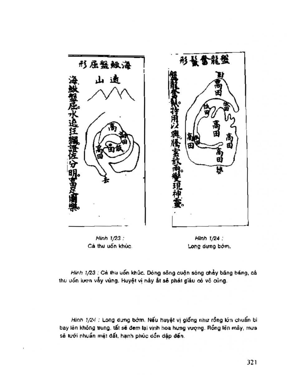 Địa Lý Toàn Thư Tập 2 - 321