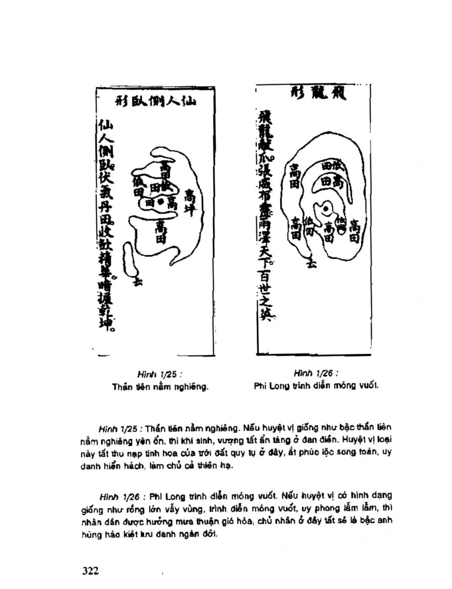 Địa Lý Toàn Thư Tập 2 - 322