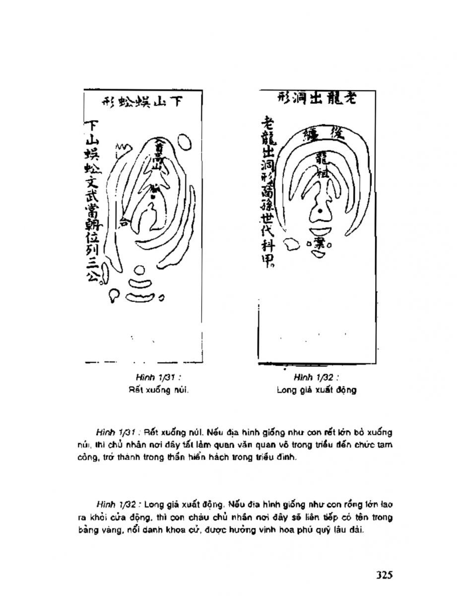 Địa Lý Toàn Thư Tập 2 - 325