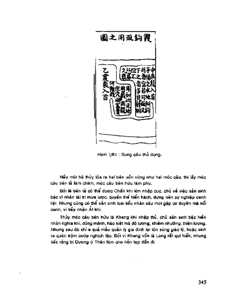 Địa Lý Toàn Thư Tập 2 - 345