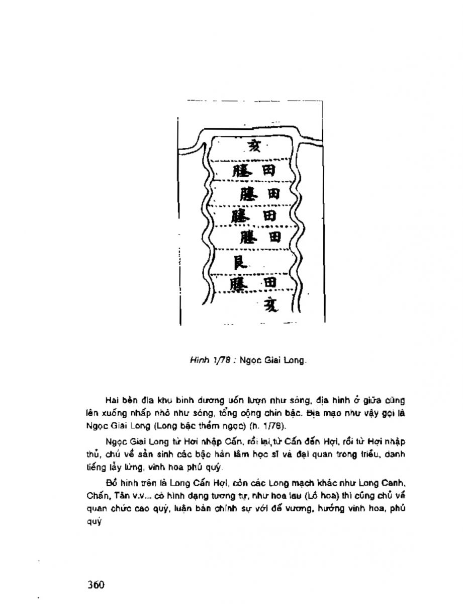Địa Lý Toàn Thư Tập 2 - 360