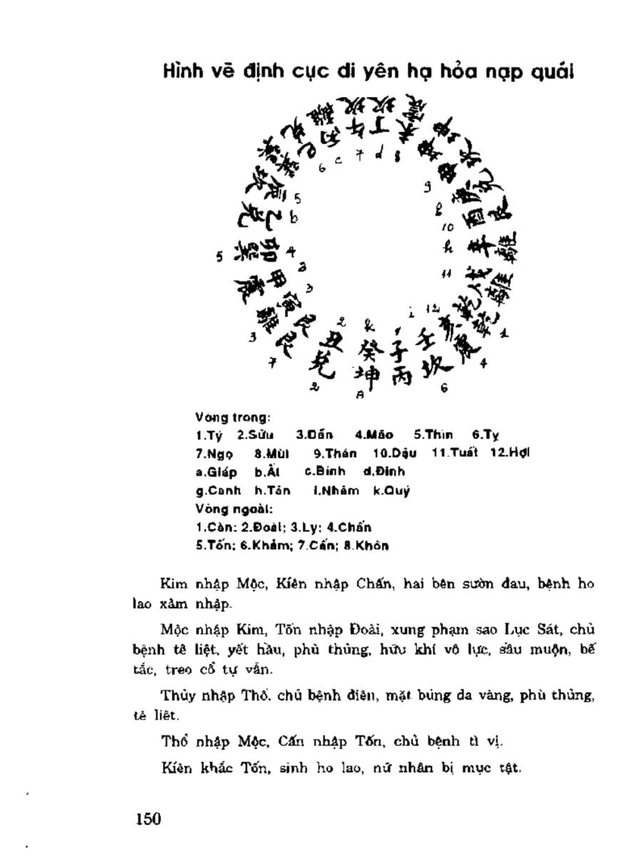 Địa Lý Toàn Thư Tập 3 - 150
