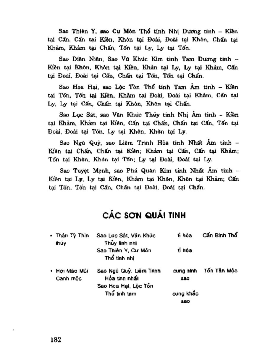 Địa Lý Toàn Thư Tập 3 - 182