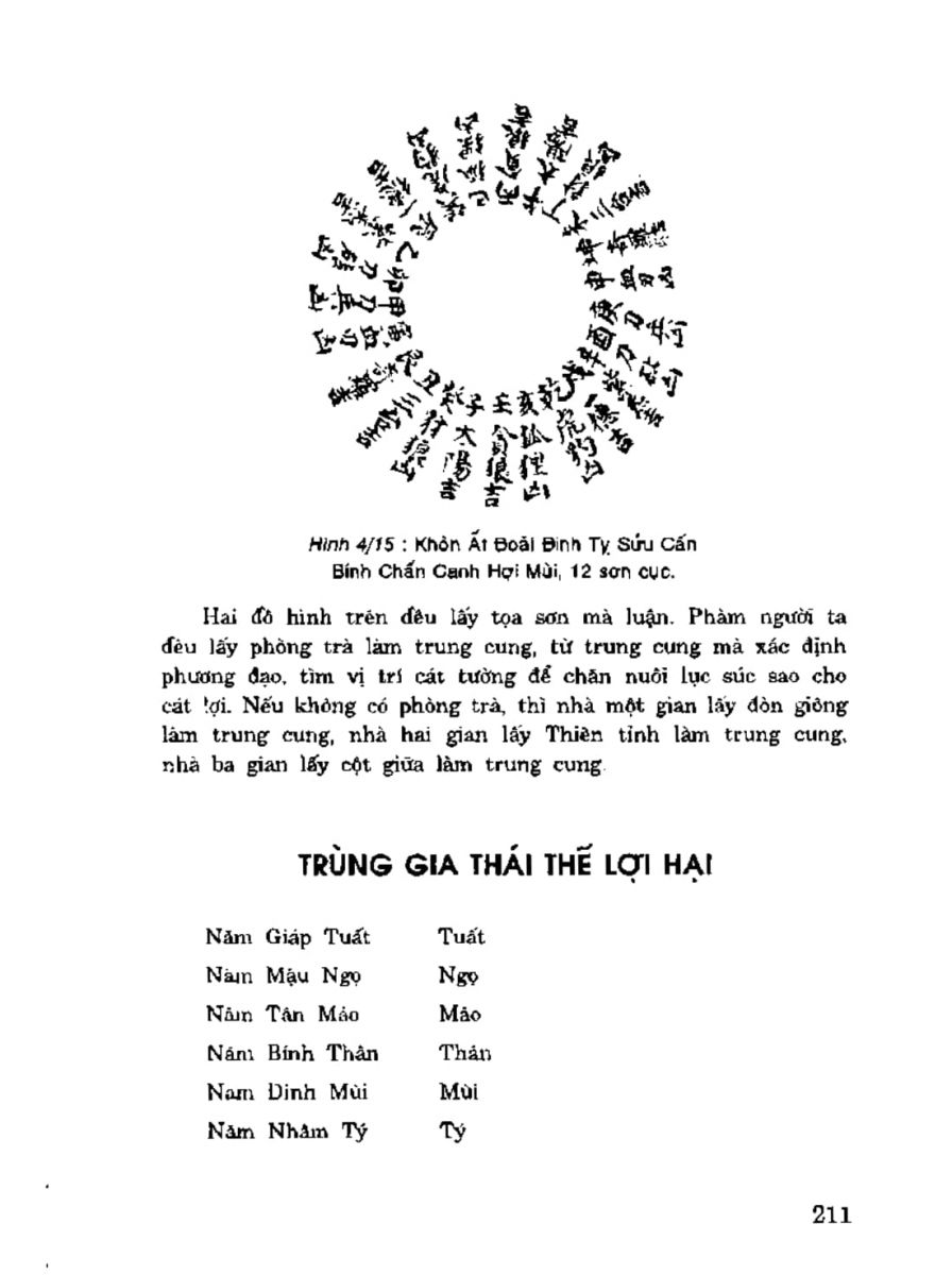 Địa Lý Toàn Thư Tập 3 - 211