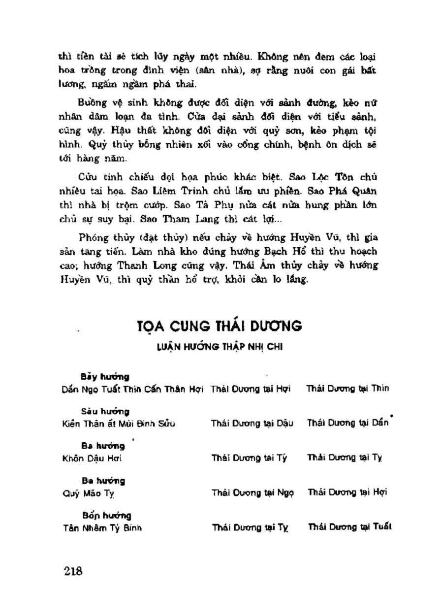 Địa Lý Toàn Thư Tập 3 - 218