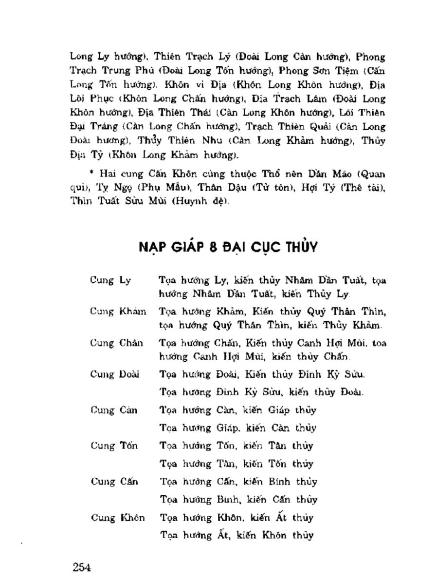 Địa Lý Toàn Thư Tập 3 - 254