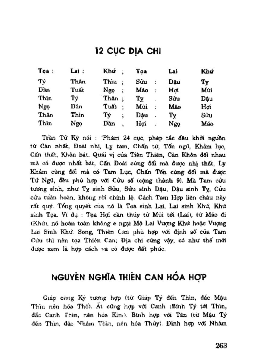 Địa Lý Toàn Thư Tập 3 - 263