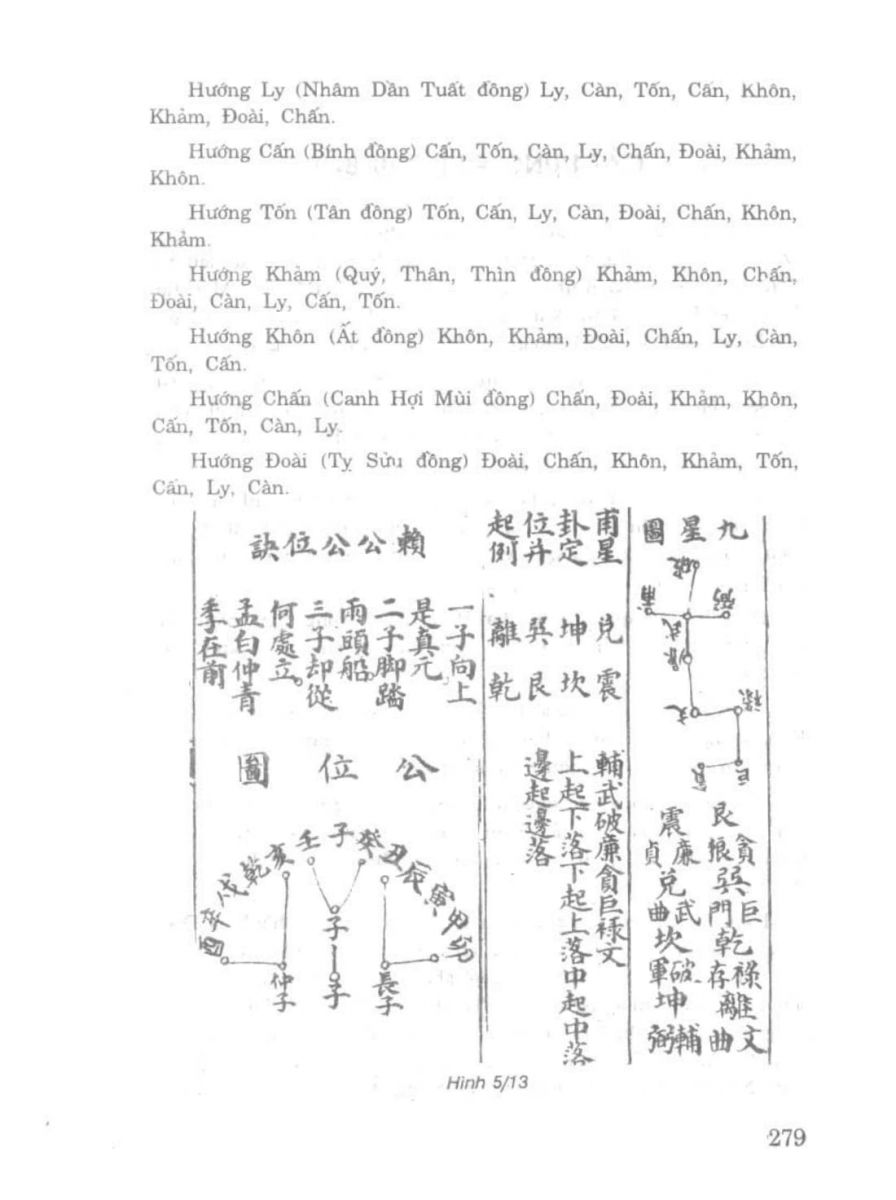 Địa Lý Toàn Thư Tập 3 - 279