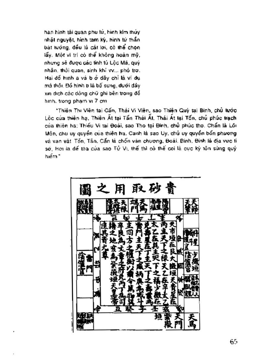 Địa Lý Toàn Thư Tập 3 - 65