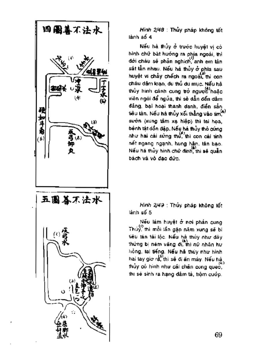 Địa Lý Toàn Thư Tập 3 - 69