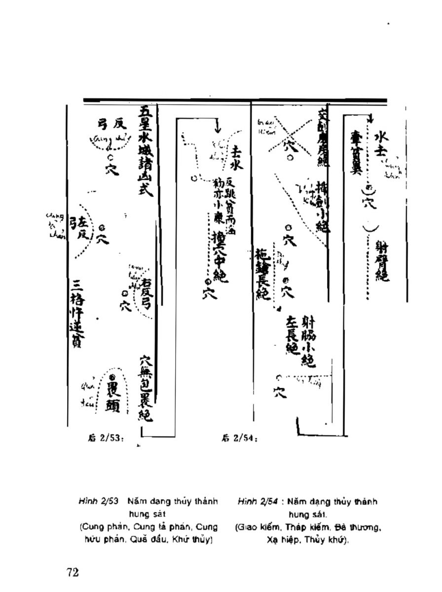 Địa Lý Toàn Thư Tập 3 - 72