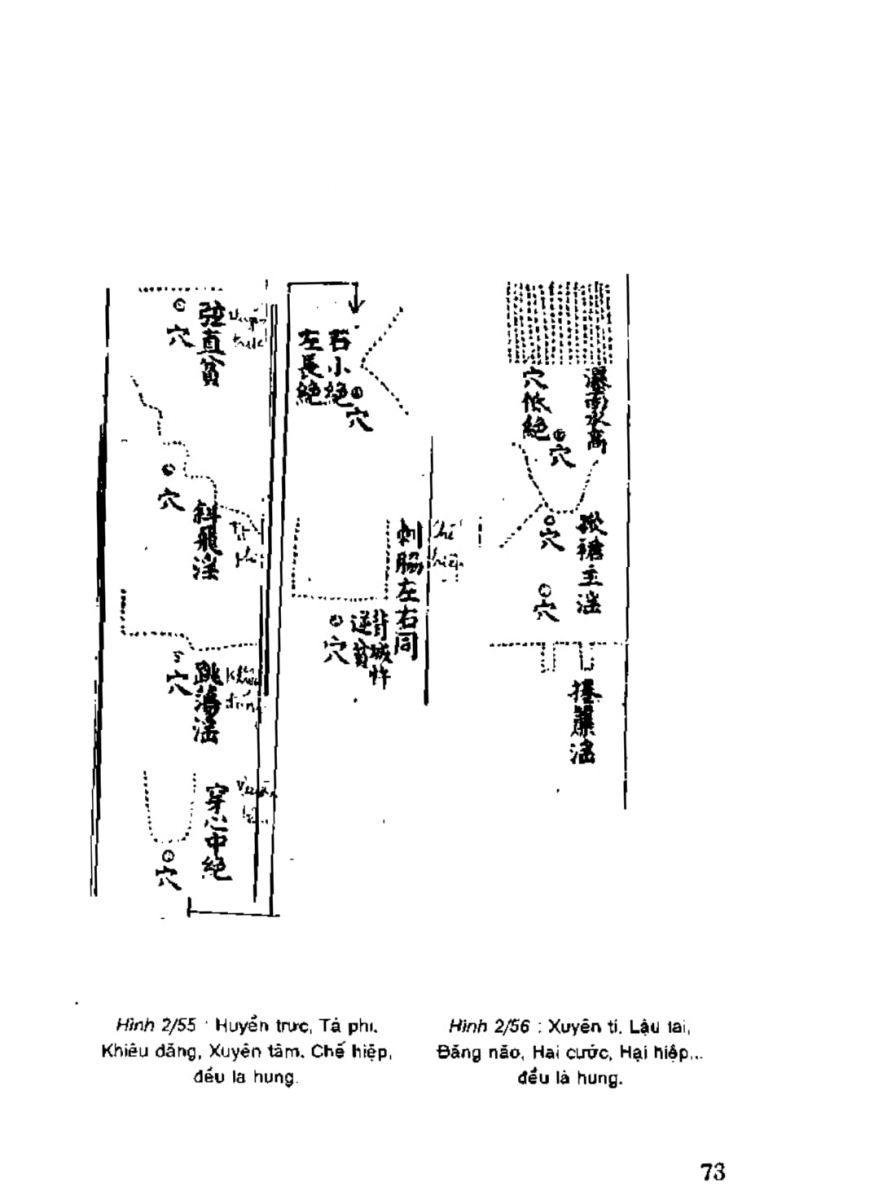 Địa Lý Toàn Thư Tập 3 - 73