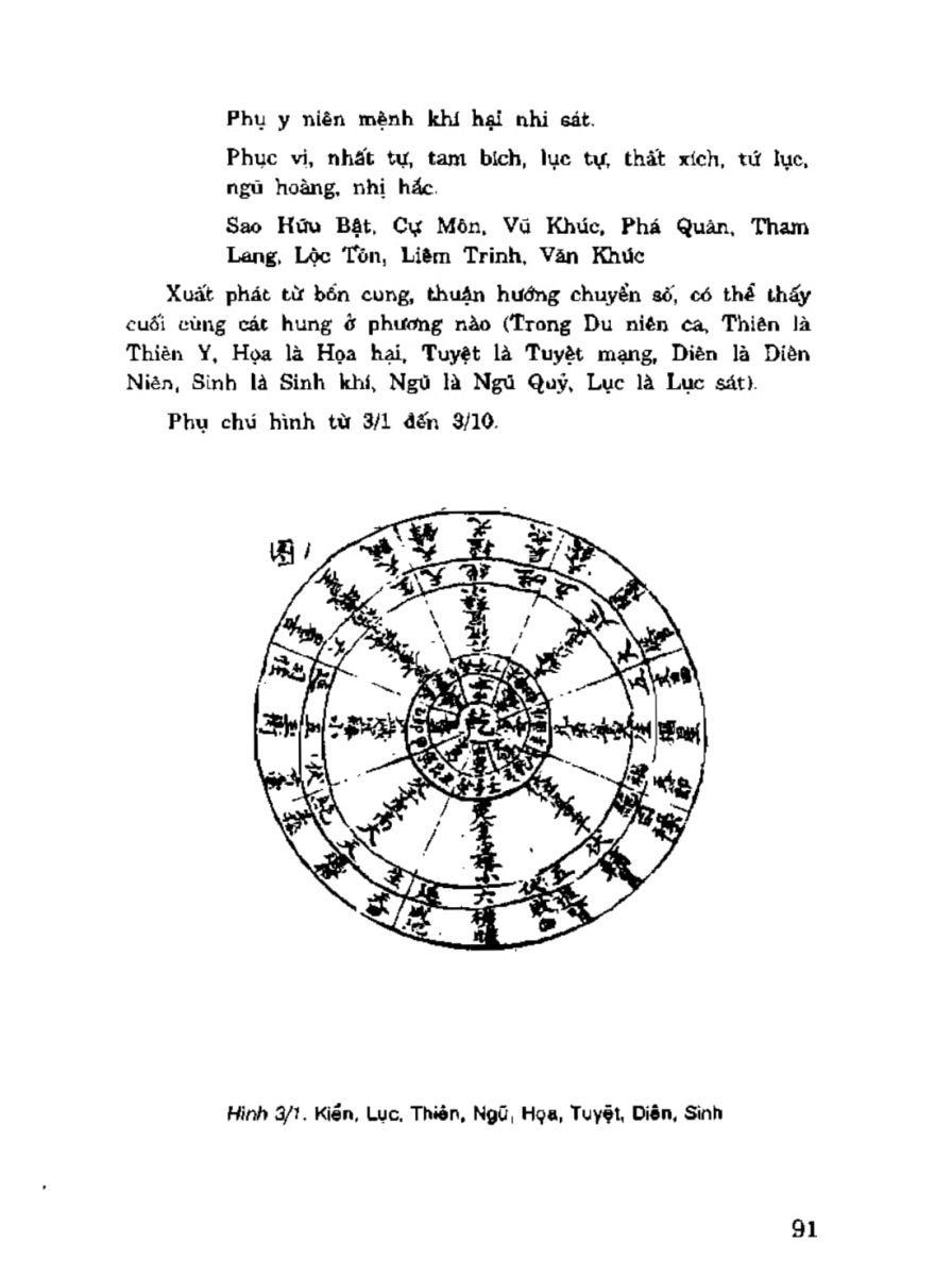 Địa Lý Toàn Thư Tập 3 - 91