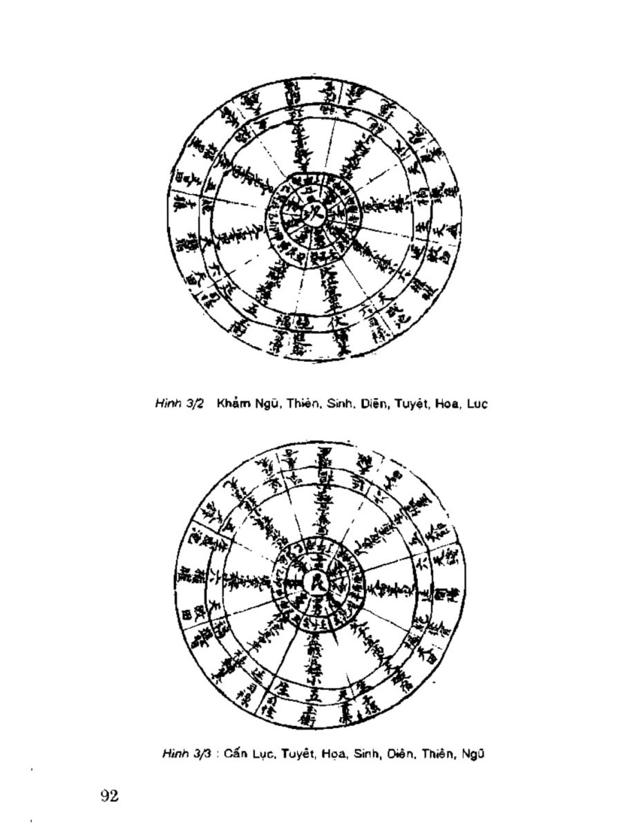 Địa Lý Toàn Thư Tập 3 - 92