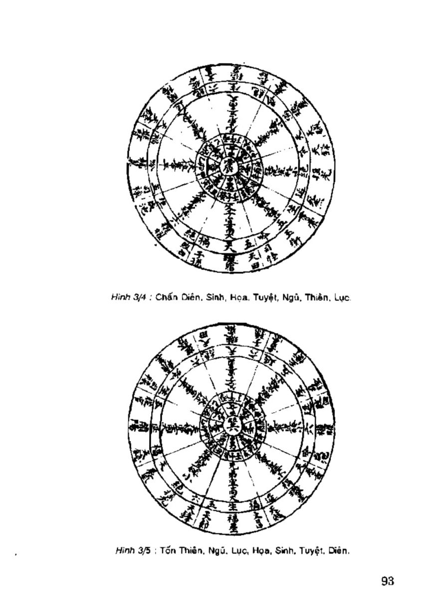 Địa Lý Toàn Thư Tập 3 - 93