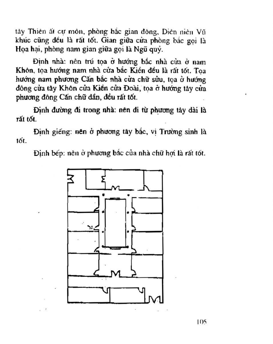 Chọn hướng nhà hướng đất - 102