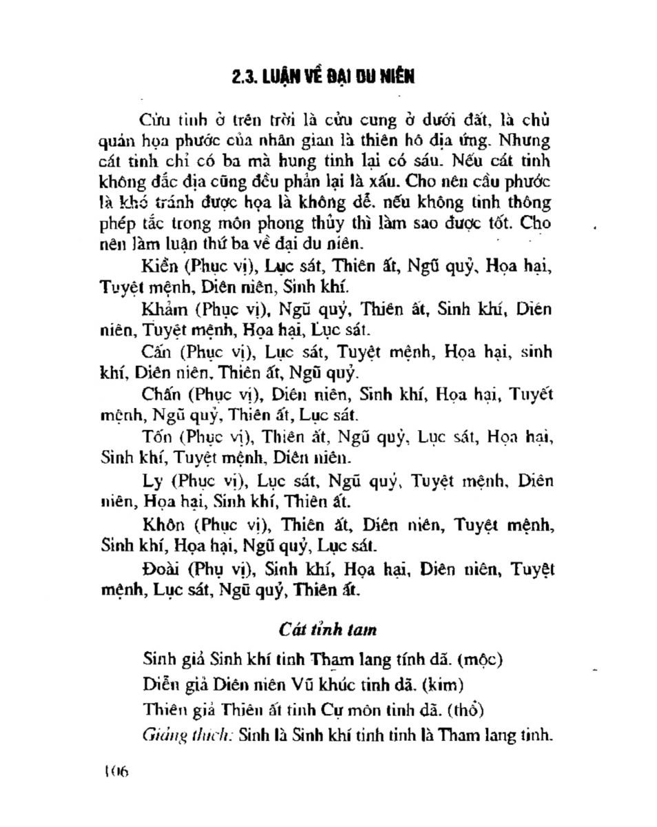 Chọn hướng nhà hướng đất - 103