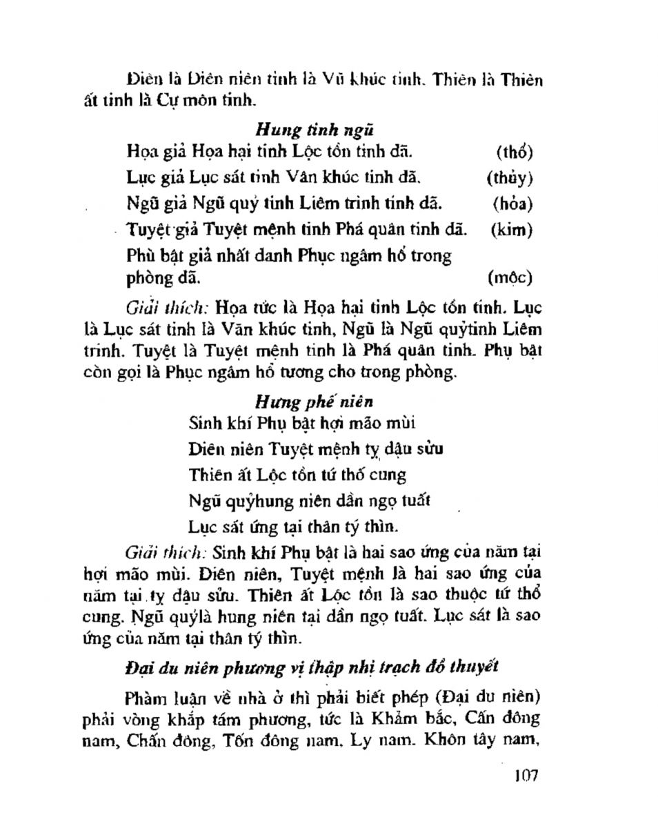 Chọn hướng nhà hướng đất - 104