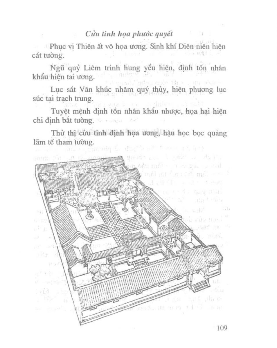 Chọn hướng nhà hướng đất - 106