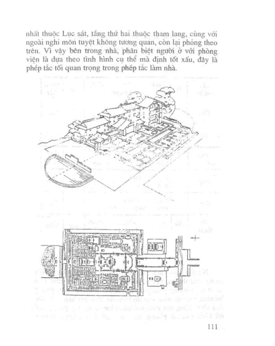 Chọn hướng nhà hướng đất - 108
