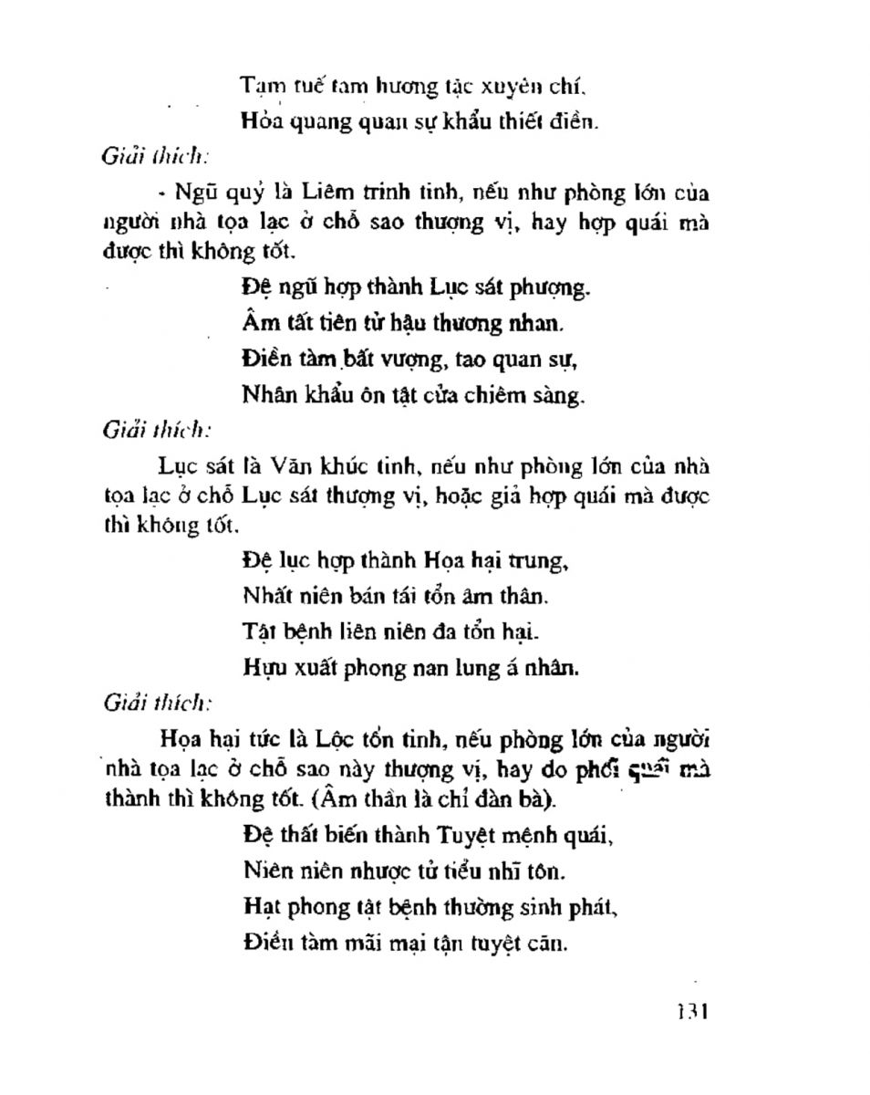 Chọn hướng nhà hướng đất - 128